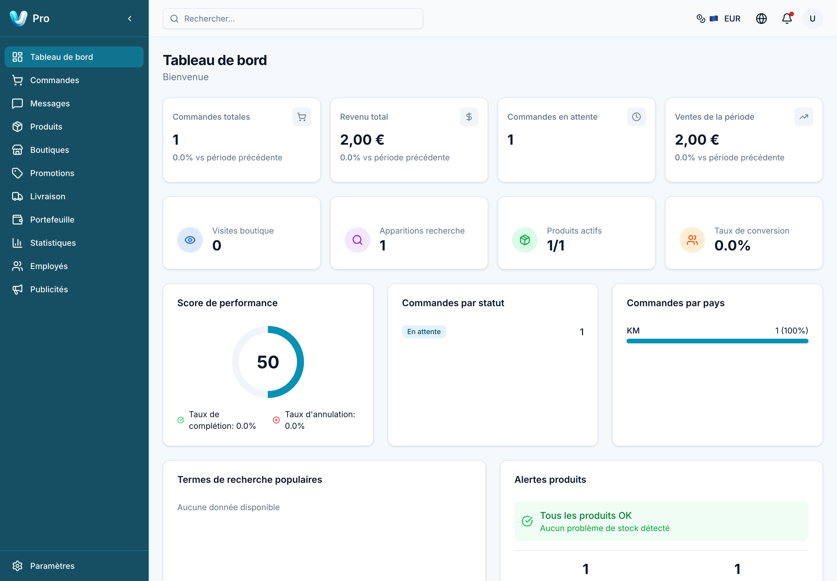 VoloVolo Pro seller dashboard